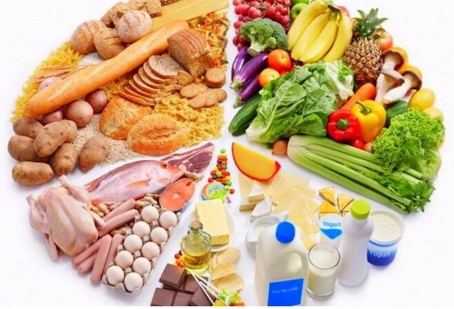 Aliments alimentaires
